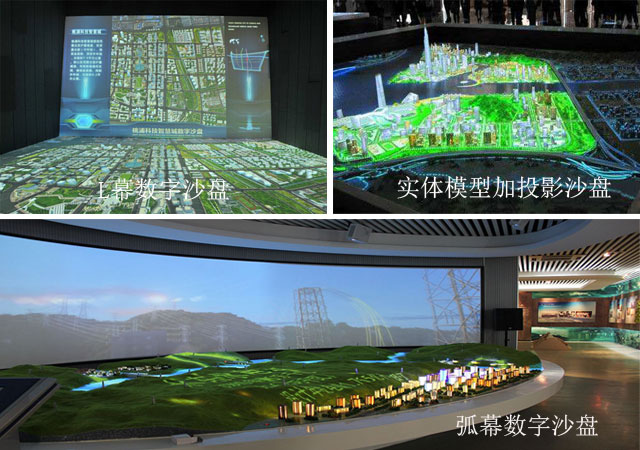 L幕數(shù)字沙盤(pán),弧幕數(shù)字沙盤(pán),實(shí)體沙盤(pán)加投影沙盤(pán)