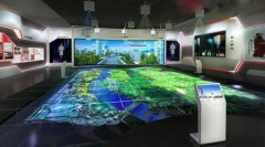 拼接屏數(shù)字沙盤是什么？