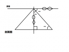 幻影成像膜報價