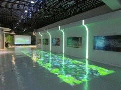 地面互動(dòng)投影應(yīng)用領(lǐng)域