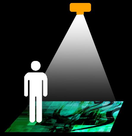 地面互動(dòng)投影